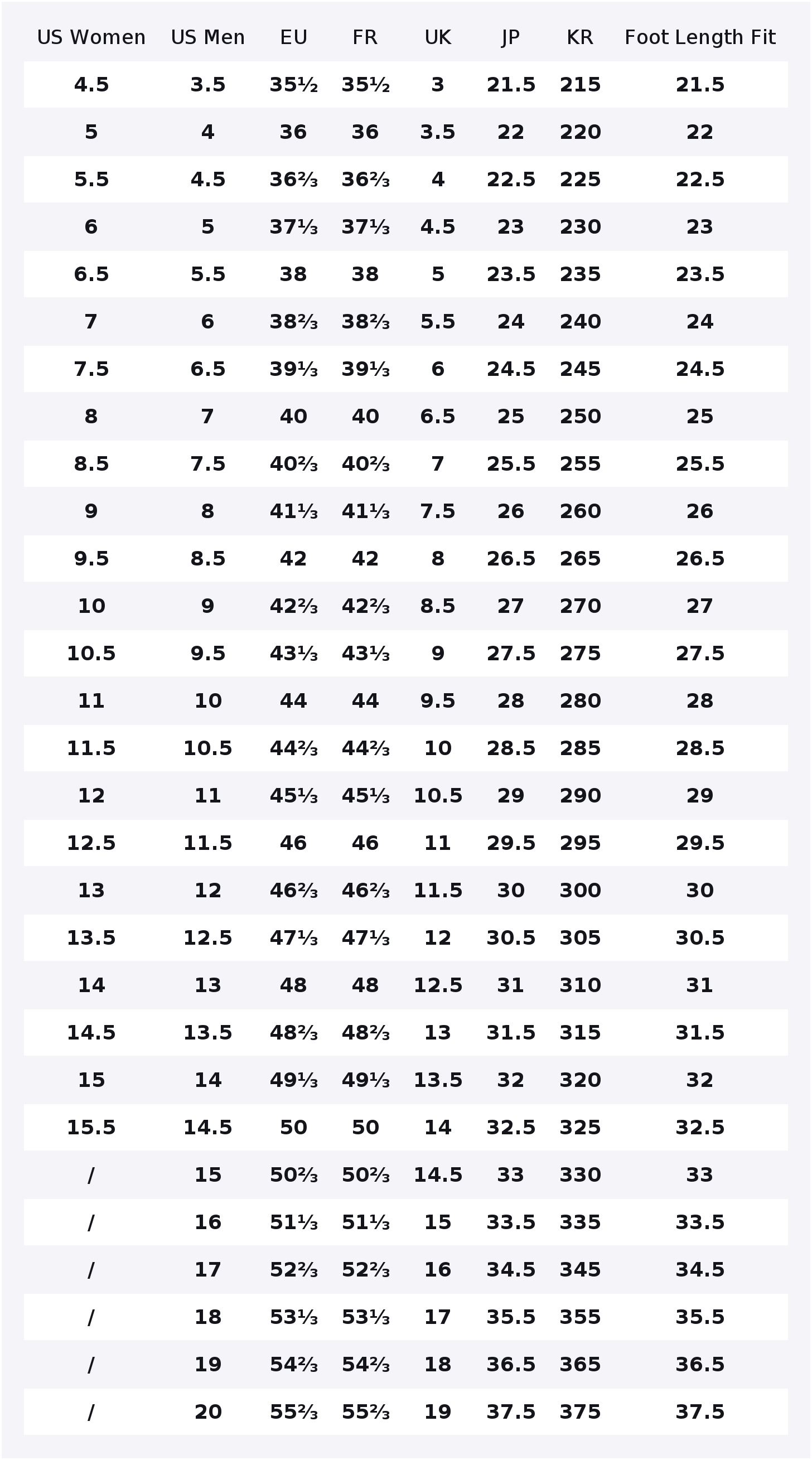Adidas Originals Superstar 2 L - огляд і ціна Adidas Shoes Superstar